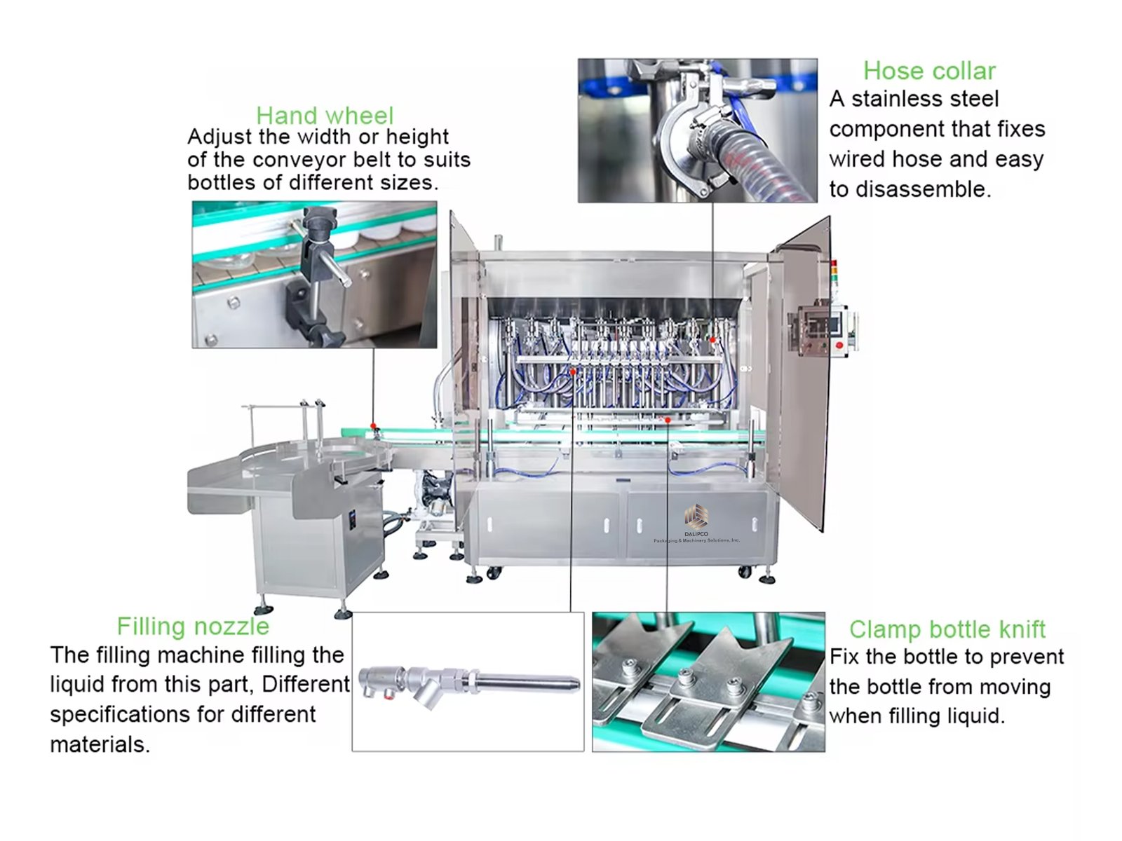 Linear multi-nozzle bottle filling machine for versatile liquid bottling